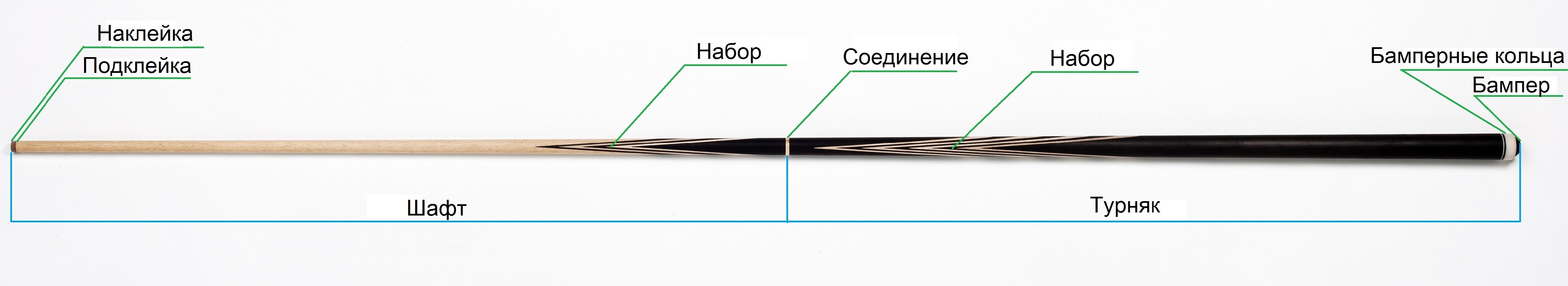 Сделано Мастером | Конструкция кия для русского бильярда